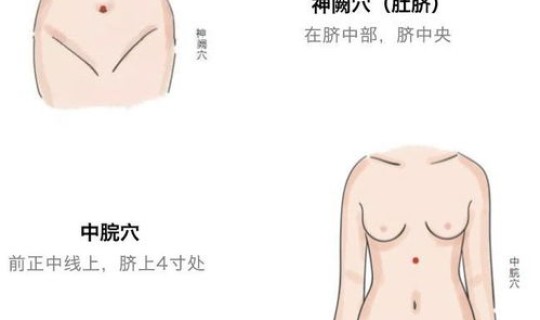 艾灸能防新冠病毒吗，艾灸对感冒有用吗