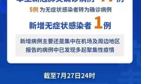 苏州新冠疑似病例最新消息公布，苏州有新冠疫情吗