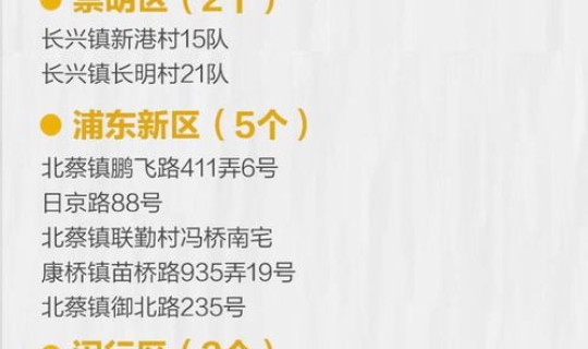 高风险地区 北京，较高风险和高风险哪个严重