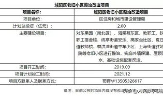 青岛新冠确诊最新数据，青岛最近传染病很厉害