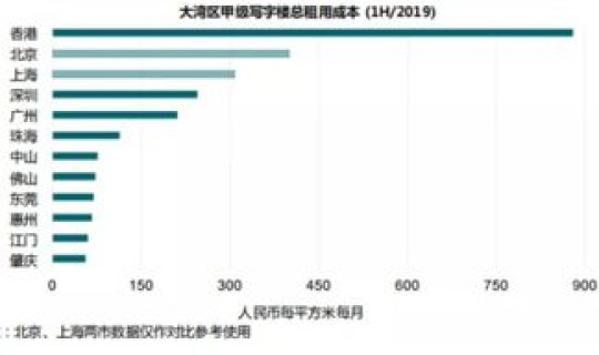 全国共有62个中风险区是哪里(中风险和中高风险的区别)