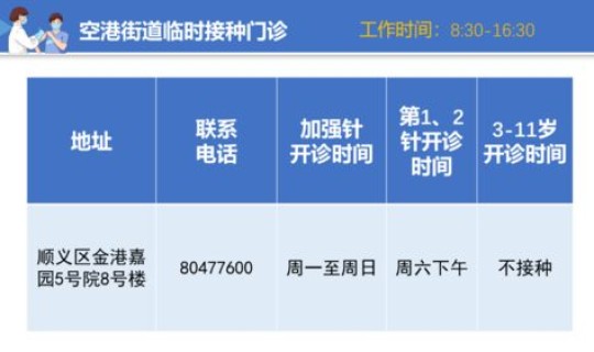 中山新冠疫苗预防接种门诊地址，中山疫苗接种地址