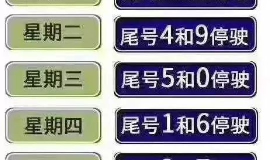 郑州限行2021年10月？郑州1月限号怎么限的