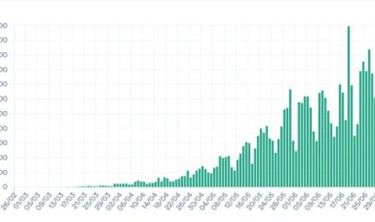 绵阳市新冠肺炎最新消息数据(10月2日东莞市新冠肺炎疫情情况东莞新冠肺炎感染最新数据)