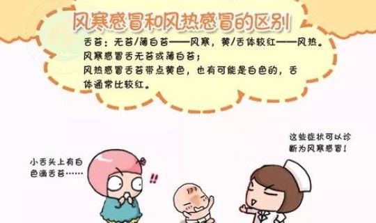 病病毒性感冒症状?风寒感冒和风热感冒的区别和症状 病病毒性感冒症状?风寒感冒和风热感冒的区别和症状