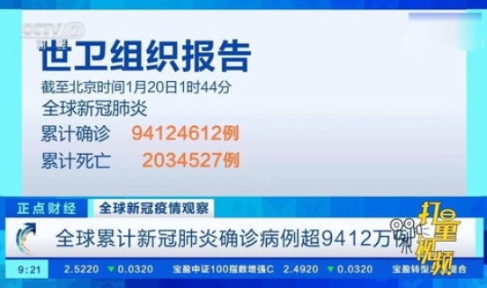 美国累计确诊超84万(全球累计新冠确诊超46)