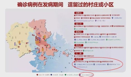 莆田新增病例消息最新，莆田现在有几例病例