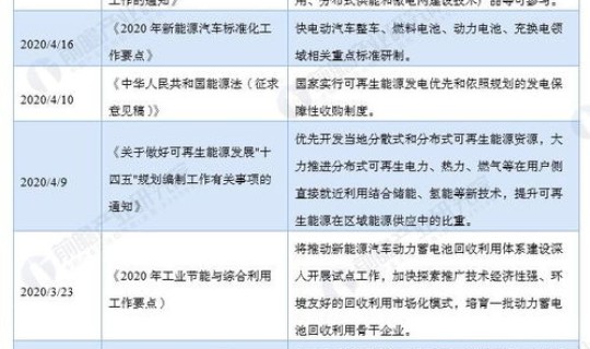2021疫情期间出行政策，疫情期间出台了哪些政策