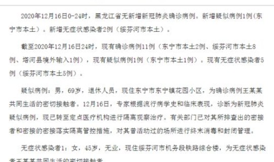 黑龙江省疫情报告情况(黑龙江有哪些症状)