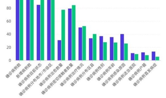 山东境外输入疫情(广东疫情)