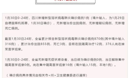 青岛城阳确诊新型肺炎最新消息？新型病毒肺炎最新消息