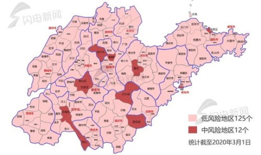 青岛疫情 最新？山东传染病疫情最新
