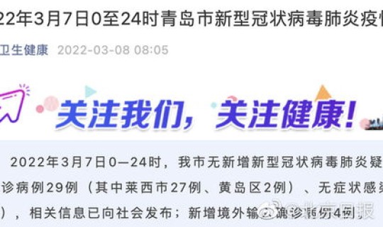 青岛新增2例本地感染者，感染者