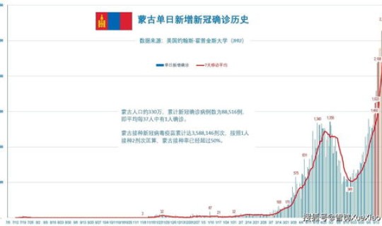 郑州第六医院确诊 三甲医院