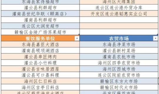 河南疾控中心通告最新(疾控中心是好单位吗)