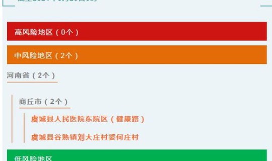 河南省疫情情况及地区？各地疫情情况