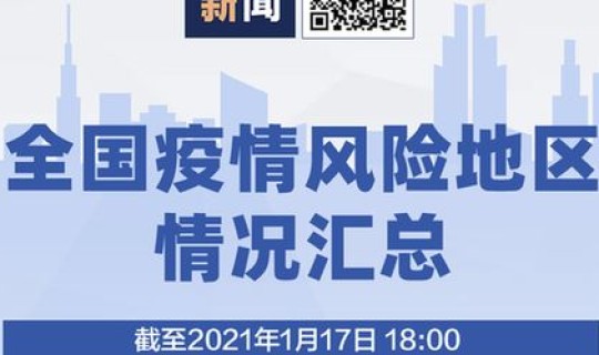 北京中风险地区有8个，北京中风险地区有哪些