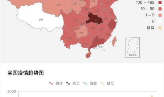 最新疫情最新数据，疫情实时数据