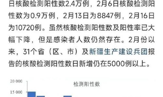 中国今日新增疫情？国内疫情