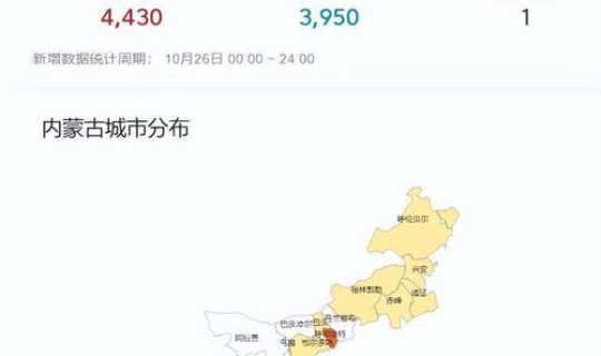 通辽有疫情嘛最新消息，通辽疫情最新消息今天新增