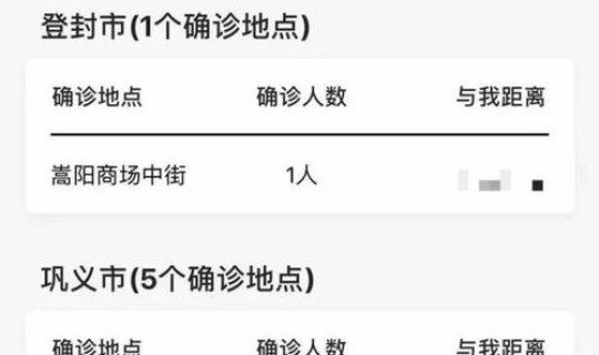 郑州今天确诊多少例了(郑州确诊病例详细日期) 郑州今天确诊多少例了(郑州确诊病例详细日期)