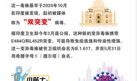 南京疫情毒株德尔塔哪来的(南京怎么突然有疫情了)