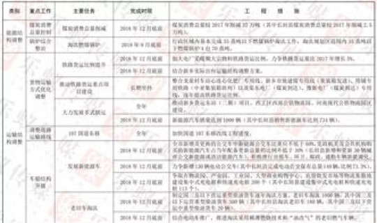 2020年新乡停工令(新乡停工令最新消息)