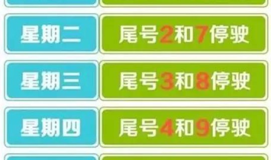 限号2020最新限号11月24 天津限号查询今天限行尾号