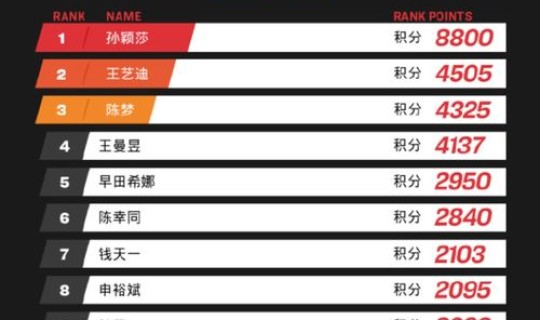 退出2020奥运会的国家有几个？奥运会2024是哪个国家主办