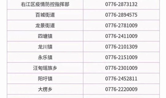 百色疫情最新情况通报？百色市疫情防控指挥部公告