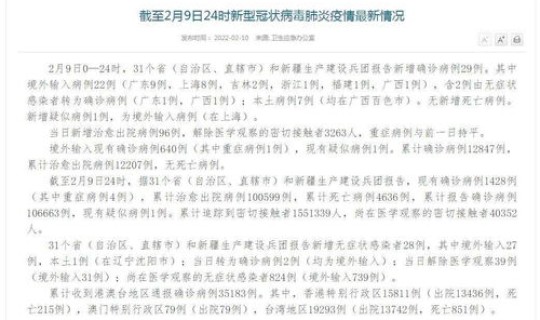 辽宁葫芦岛新型肺炎疫情最新消息，新型肺炎疫情