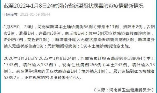 许昌新增病例 许昌增1例阳性