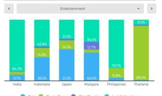 高风险地区有哪些地区？较高风险和高风险哪个严重