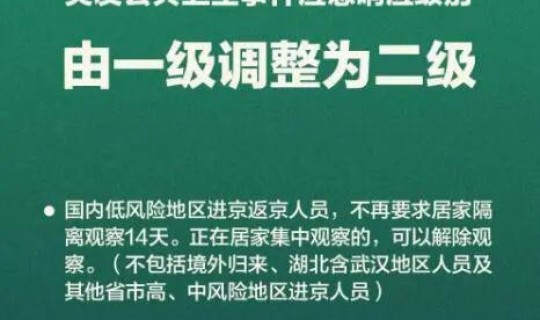 北京居家观察多少天可以解除(居家隔离多少天可以解除)