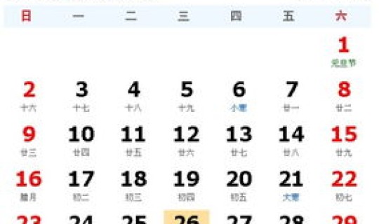 2025年4月3日农历是多少？4月3日出生的人命运怎么样
