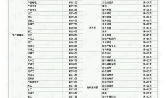 2021常州封城吗？常州烟花禁放区域2021