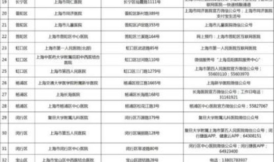 武汉核酸检测有效期是多久啊 核酸检测有效期是24小时还是48