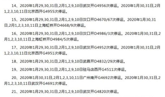最新列车确诊 全国确诊