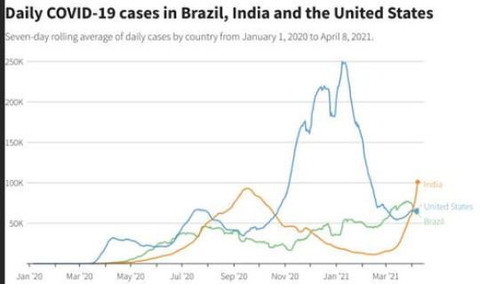韩国最新确诊病例人数，韩国患病率最高的疾病
