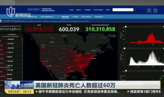 美国肺炎死亡率，肺炎人数