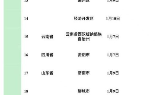 鲅鱼圈疫情原因最新消息(鲅鱼圈信息网)