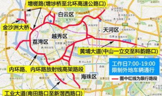 成都限行几点解除，成都汽车限行范围