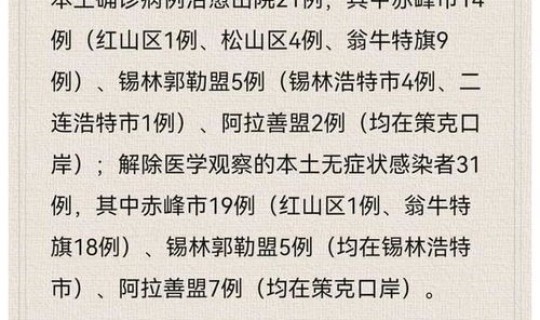 铁岭疫情最新消息今天新增病例 疫情最新消息