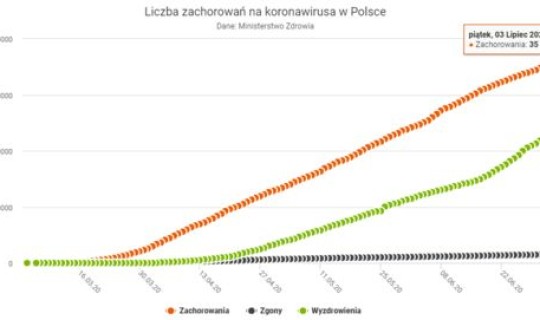 菏泽疫情最新数据，新疫情