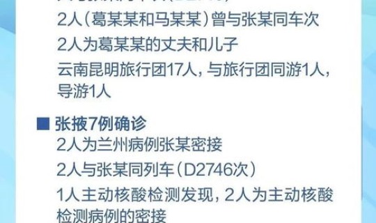 陕西省疫情最新状况通报？各地疫情情况