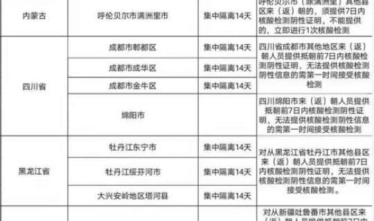 新疆新增3例无症状行程？新增几例