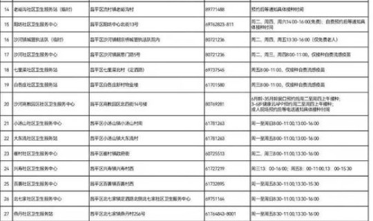 陕西最新新冠疫情消息数据统计表 今年新冠疫情最新消息