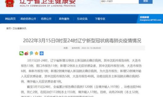 辽宁疫情新增两例无症状感染者 辽宁无症状感染者最新消息 辽宁疫情新增两例无症状感染者 辽宁无症状感染者最新消息