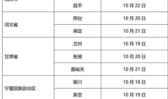 辽宁省昨日新增病例 辽宁省疾控中心官方网站