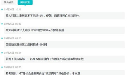 美国新冠疫情最新通报消息	，美国最新数据今晚